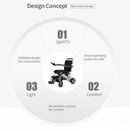 Tranzit Go Foldable Power Wheelchair - Electricridesonly.com