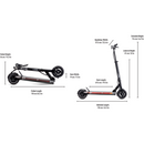 EVOLV Tour 2.0 - Electricridesonly.com