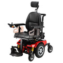 Merits Vector - Electricridesonly.com