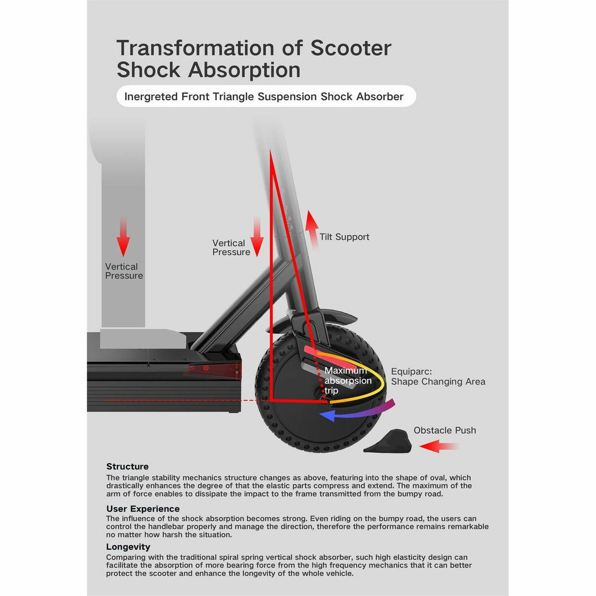 MotoTec 853 Pro Electric Scooter - Electricridesonly.com