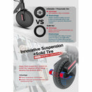 MotoTec 853 Pro Electric Scooter - Electricridesonly.com